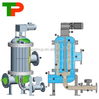 Stainless Steel Self-cleaning Filter for Environmental Protection in Water Treatment