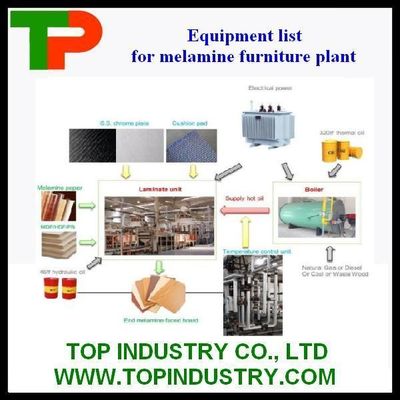 High Pressure 32T-90T Plywood Board Hot Press Laminating Machine for Material Size 6'*9